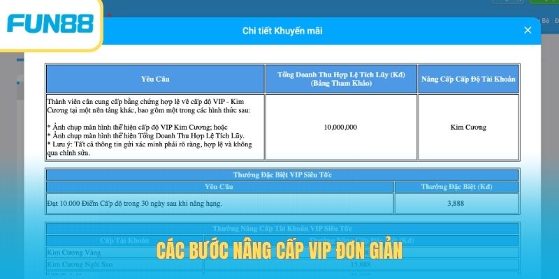 Nâng Cấp VIP Mới Ra - Nhận Thưởng 38.888 Kđ Hấp Dẫn Các bước nâng cấp VIP đơn giản